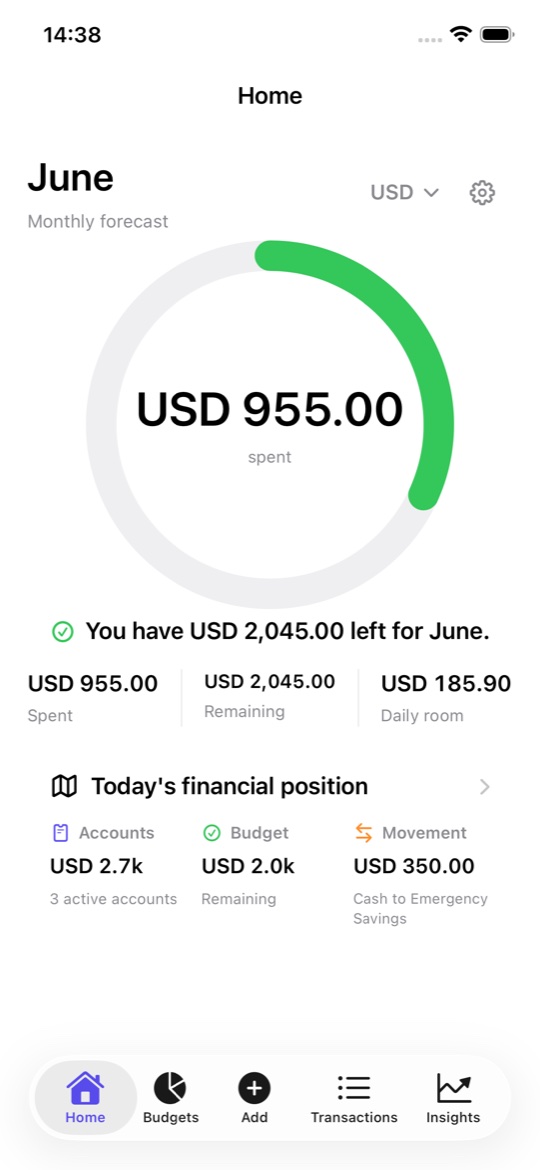 Spend Scout pre-launch home screen showing spent, remaining budget, and daily room